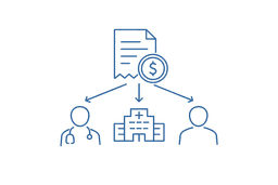 Multi-branch operations