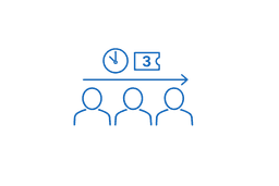 Appointment and queue management